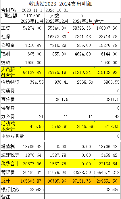2024.1.15救助站.jpg
