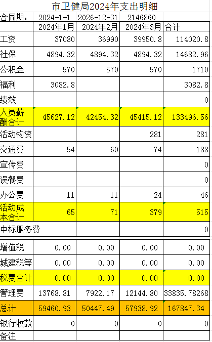 2024.4.15卫健局.jpg