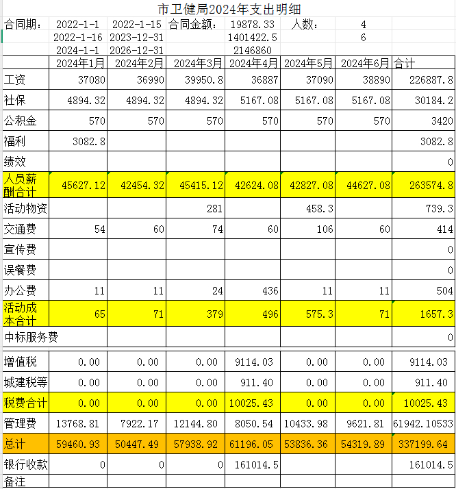 卫健局2024.7.15.jpg