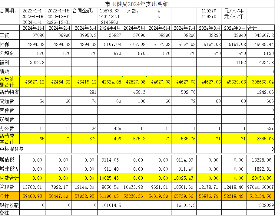 卫健局2024.10.15.jpg