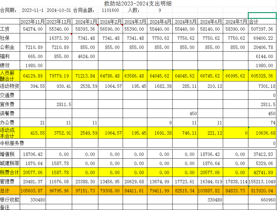 救助站2024.7.15.jpg